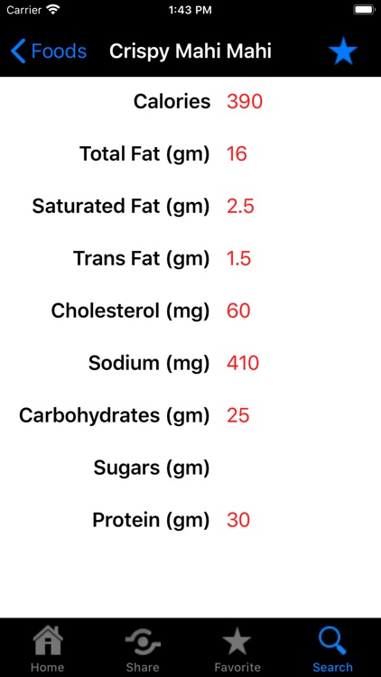 Stop & Go Fast Food Guide