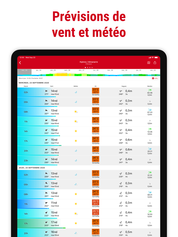 Windfinder: carte vent & météo Windfinder: carte vent & météo