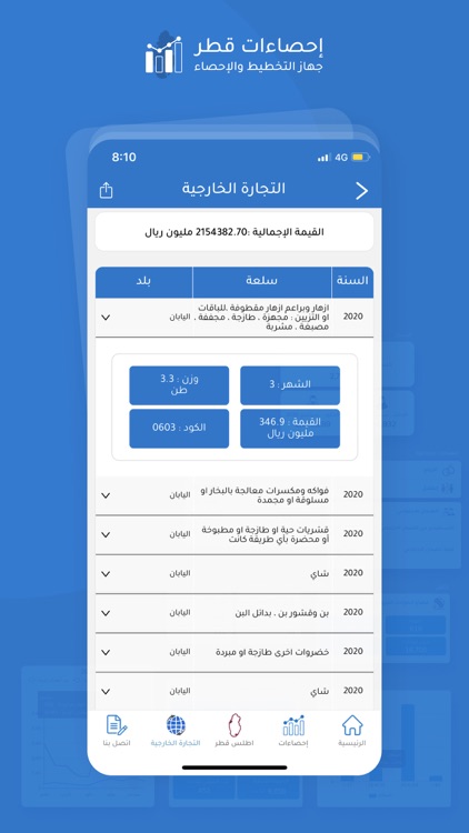 Qatar Statistics screenshot-3