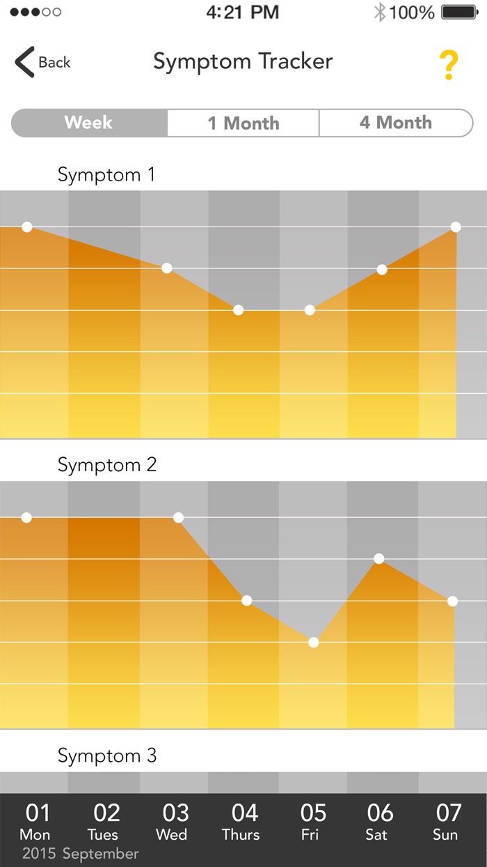 GOtezla – Amgen, Inc.