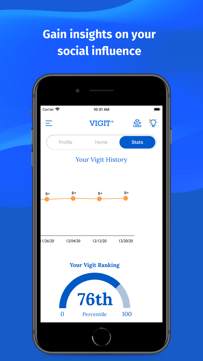 Vigit - Your Visibility Digit