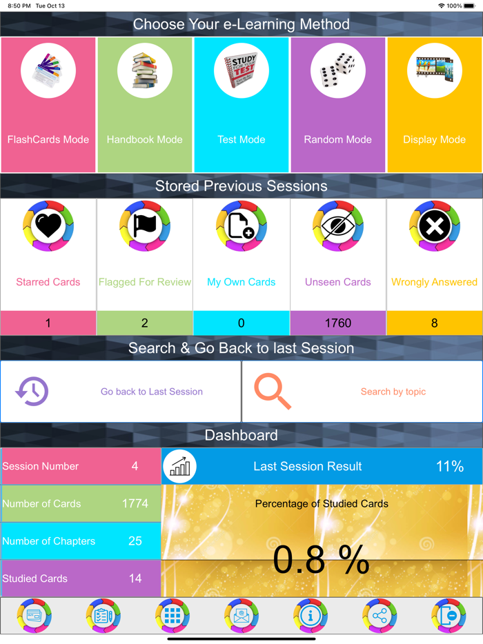 Government Audit fundamentals