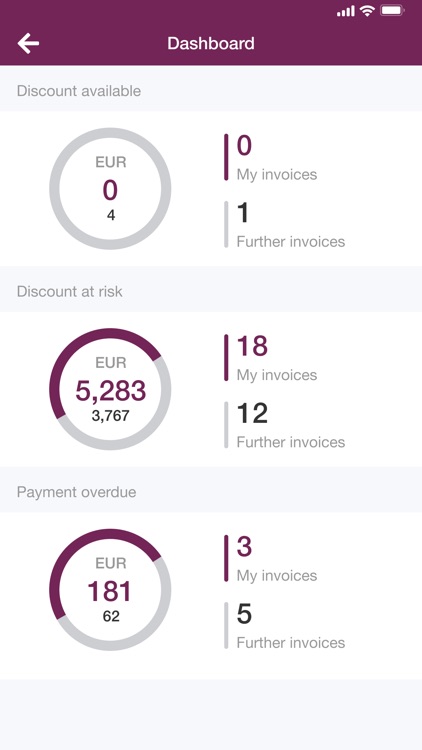progros invoice