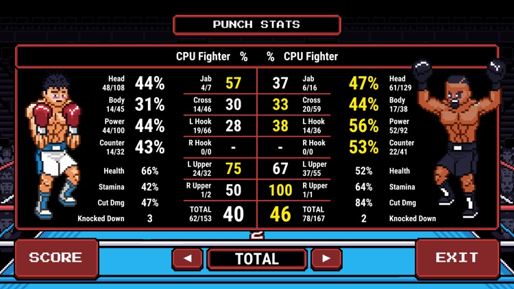 Prizefighters 2 screenshot-3