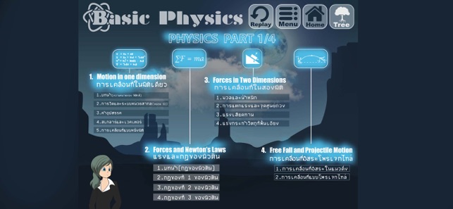 Basic Physics Thai(圖2)-速報App