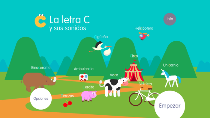 La letra C y sus sonidos