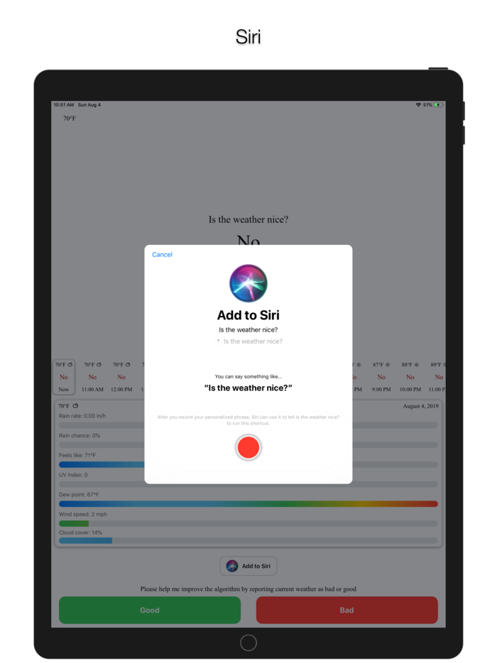 Is the weather nice?