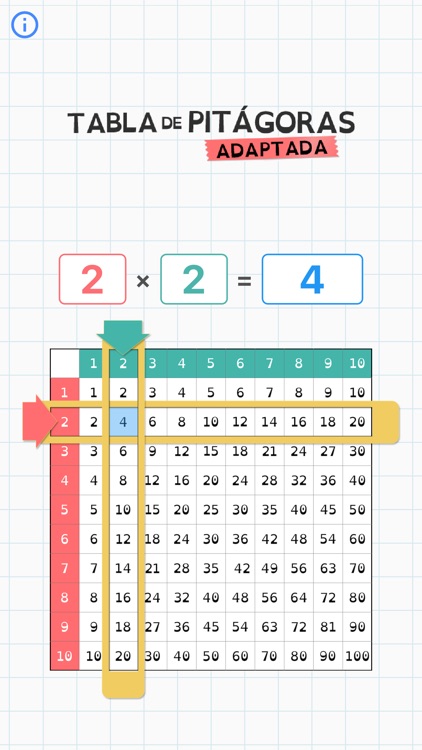 Tabla de Pitágoras Adaptada