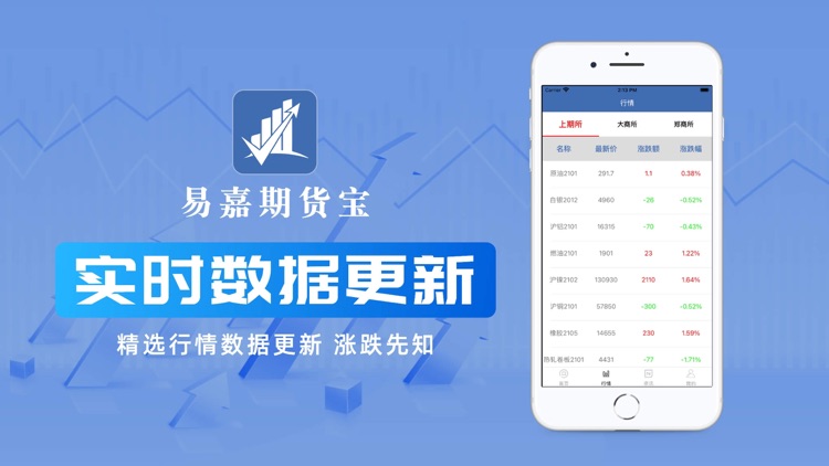 易嘉期货宝-智能行情策略App