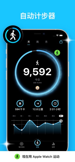 App Store 上的 斯抬步 运动计步器和跑步健身助手