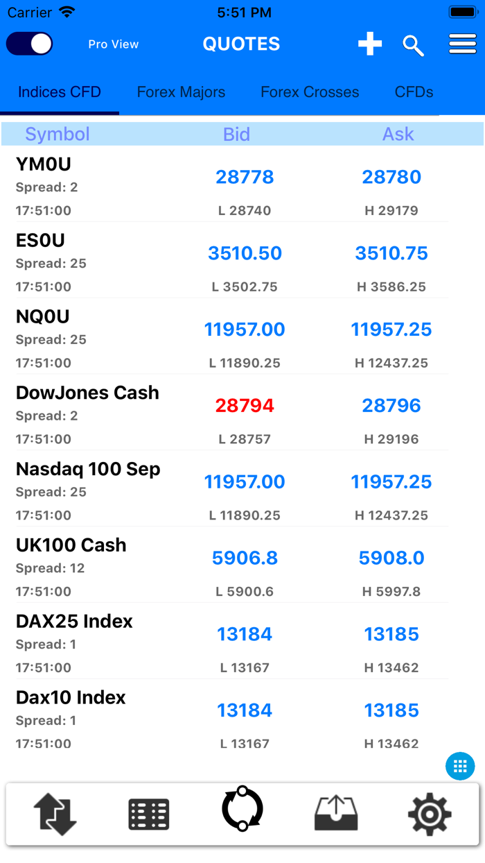 BBFX VertexFX Trader