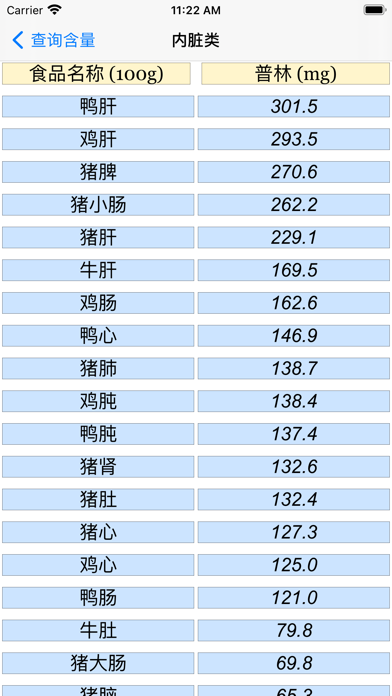 瘦身卡路里