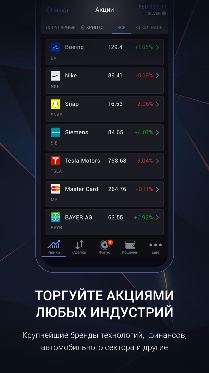 Libertex Forex Trading