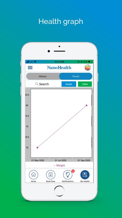 NanoHealth screenshot-3