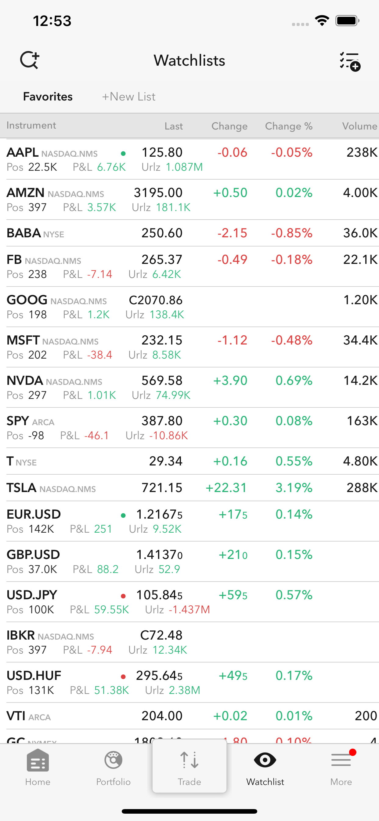 https://is3-ssl.mzstatic.com/image/thumb/PurpleSource114/v4/e2/ae/5a/e2ae5af1-0102-44e4-9c19-5e4c39360698/d3ae57d2-638a-4b20-bc9e-96e88c24f838_XSMax_watchlists.png/1242x2688bb.png