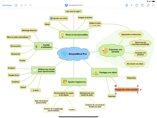SimpleMind Pro - carte mentale SimpleMind Pro - carte mentale