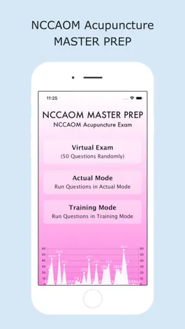 Game screenshot NCCAOM Acupuncture Master Prep mod apk