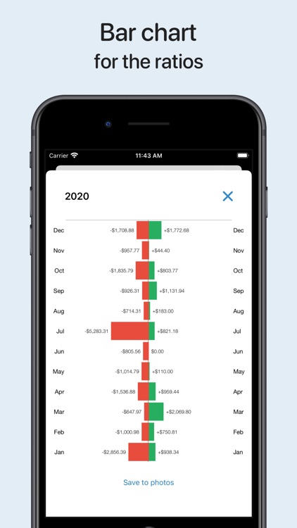 myMoney - Housekeeping book screenshot-6