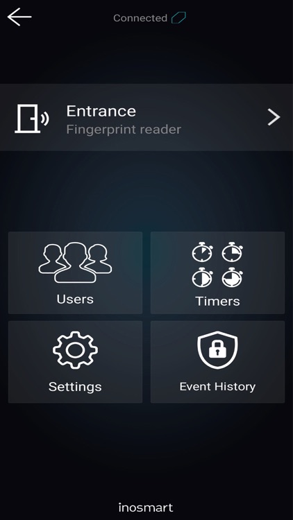 Inosmart