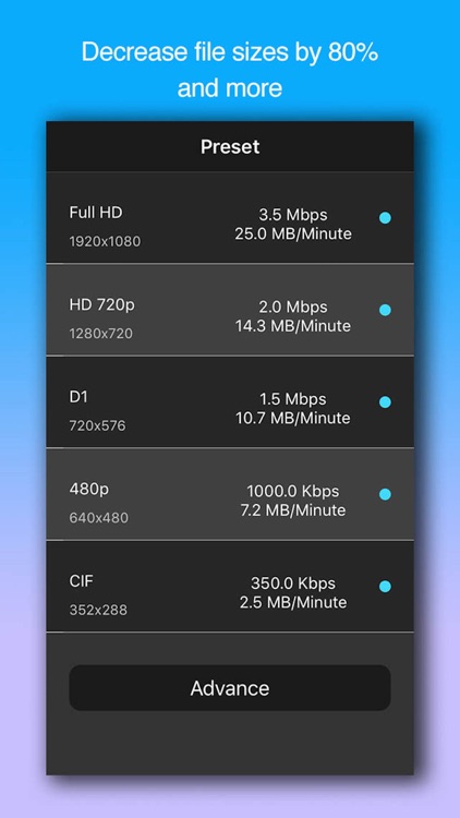 Video Compressor:Shrink videos