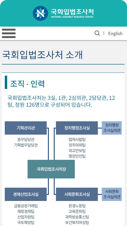 국회입법조사처