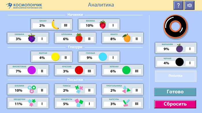 Цифровое производство