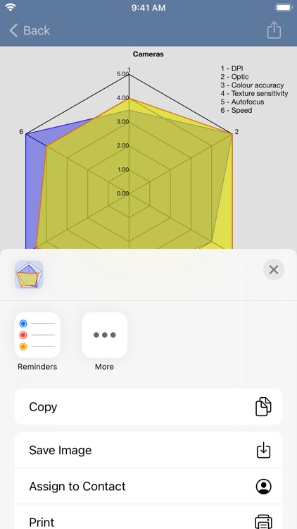 SpiderChart 3.0 screenshot-9