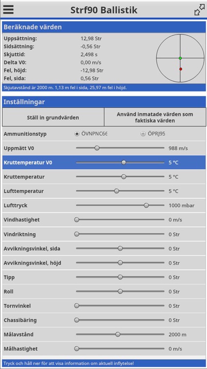 Strf90 Ballistik