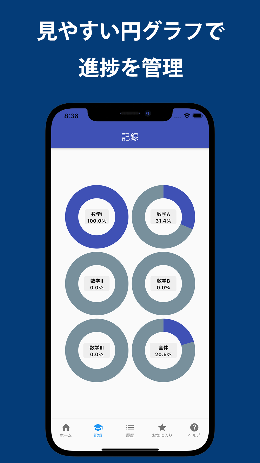 高校数学公式集 Free Download App For Iphone Steprimo Com