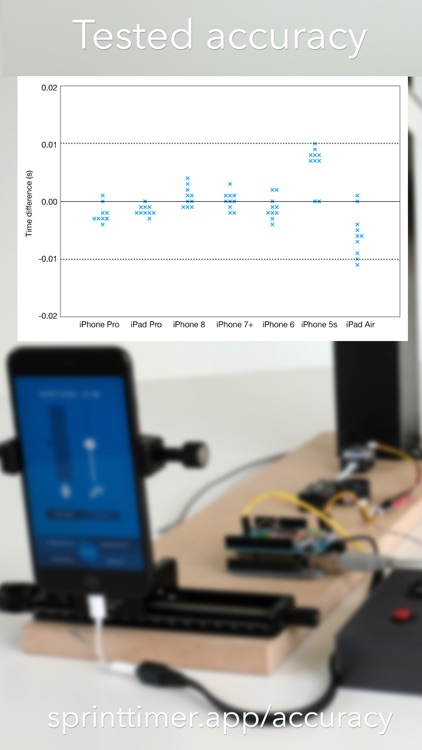 SprintTimer Pro screenshot-5