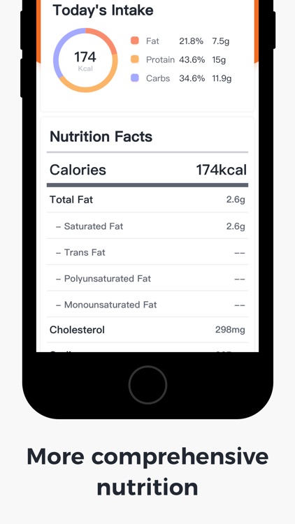 Kitchen Scales – Recipe and Nutrition Tracker App – Nufit Food