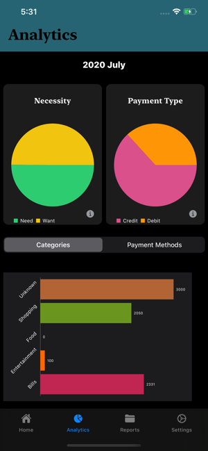 Expense Sheet(圖7)-速報App