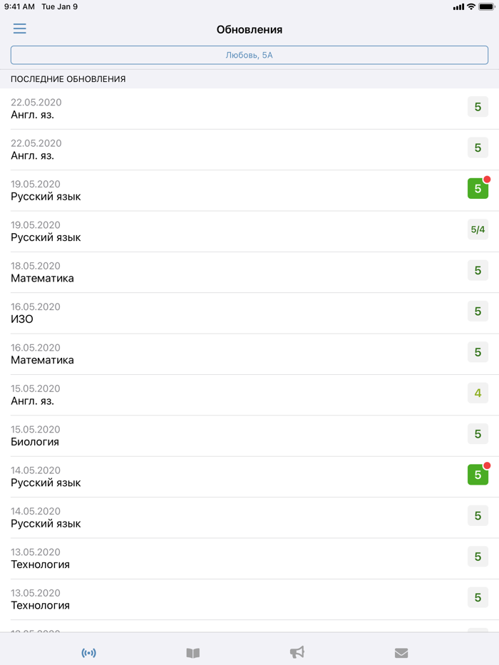 Дневник Нижегородской области