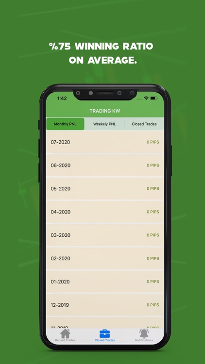 Forex Signals VIP screenshot-3