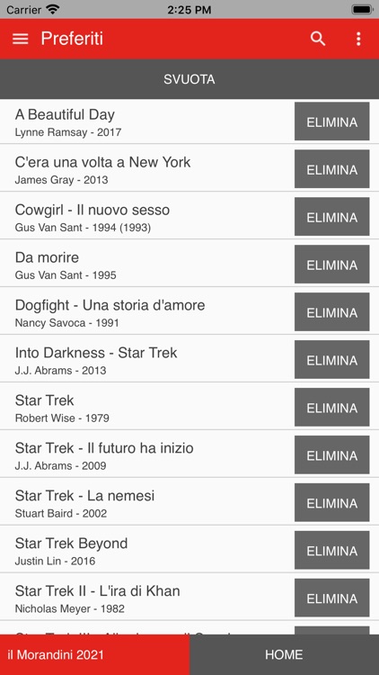 il Morandini 2021 screenshot-4