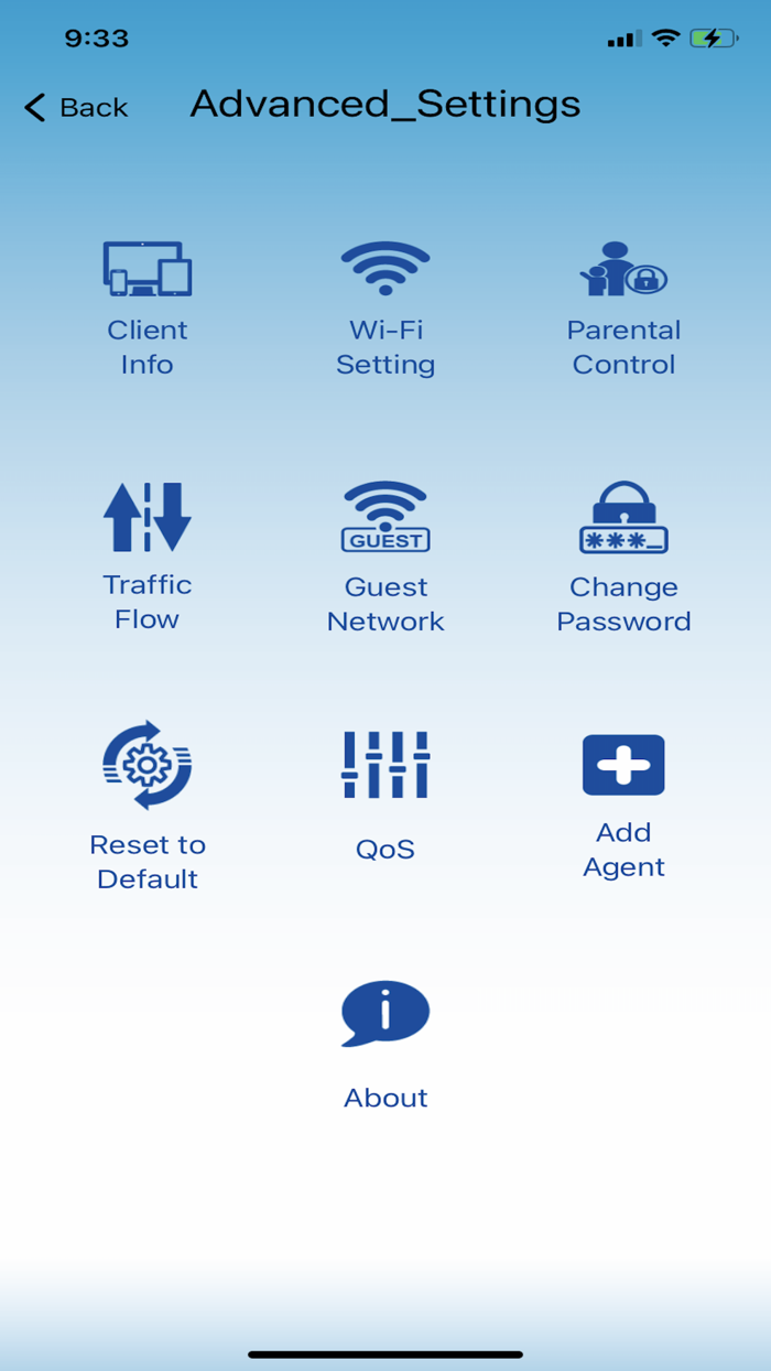 Castlenet Wi-Fi MESH