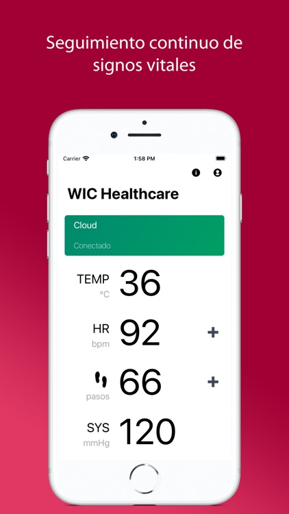 WIC Healthcare