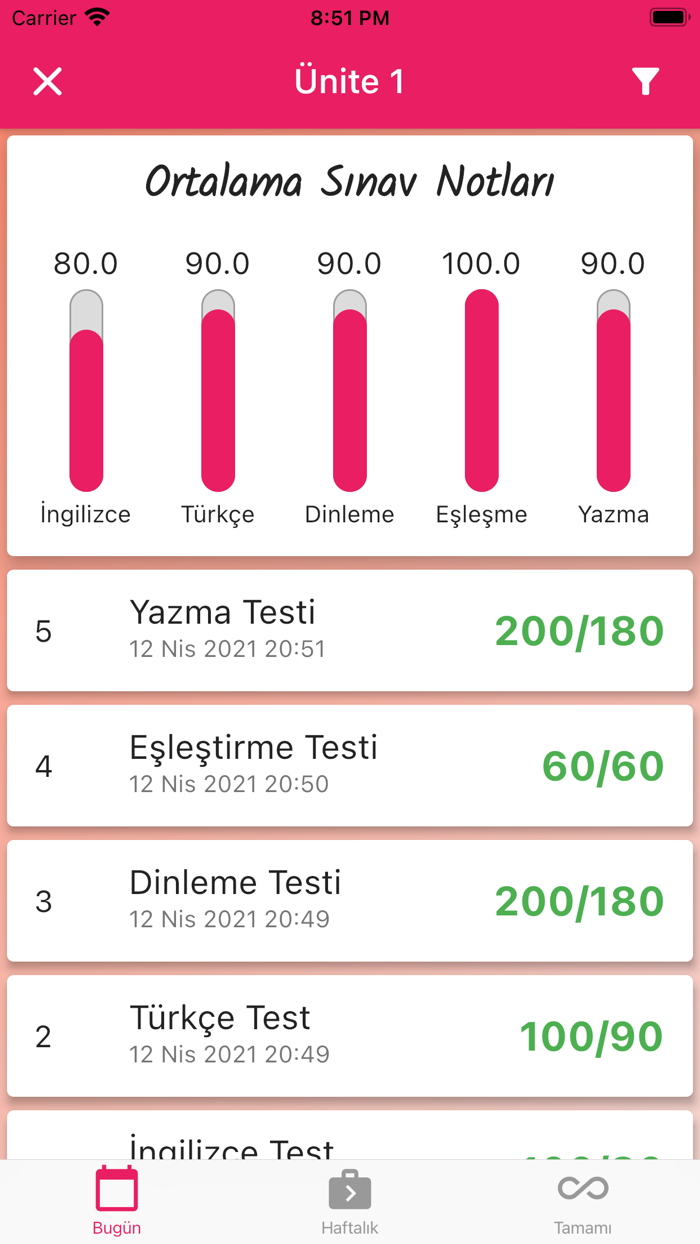 Lucky 5. Sınıf İngilizce