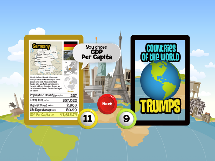 Countries of the World Trumps