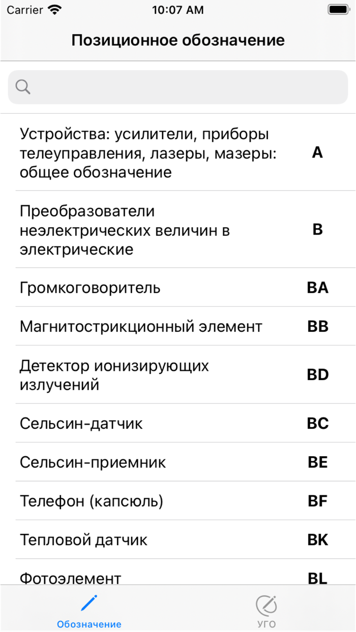 Electronic Graphic Symbols