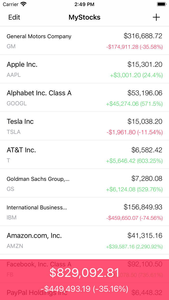 MyStocks - Realtime Portfolio