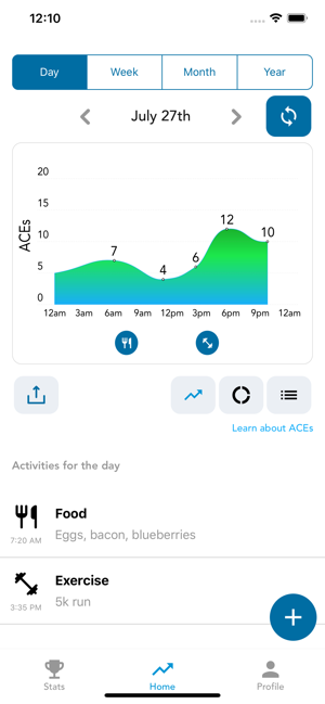 Biosense by Readout(圖4)-速報App