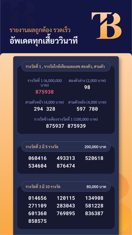 Tokbet หวยตกเบ็ด