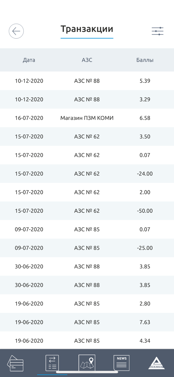 Движение - Нефтепродукт