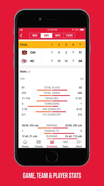 Kansas City Chiefs
