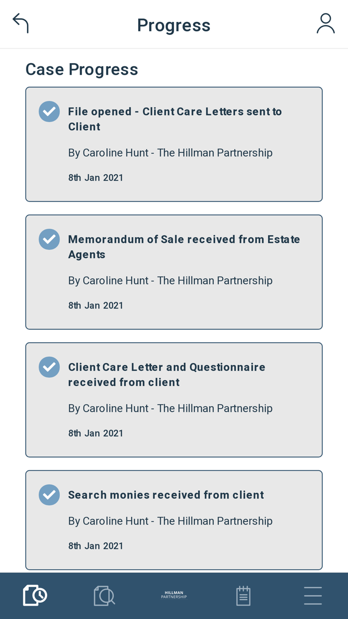 Hillman Partnership