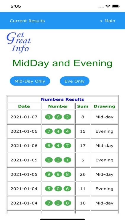 NYS Lottery Results