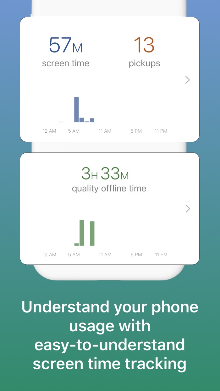 Moment Cut Screen Time