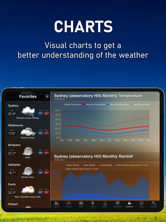 AUS Weather for iPad HD screenshot-4