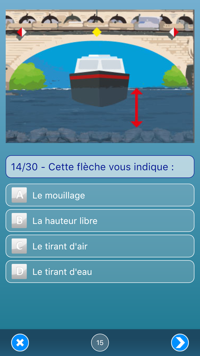 Permis bateau fluvial